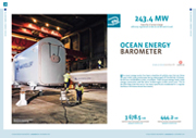 Ocean Energy barometer 2019